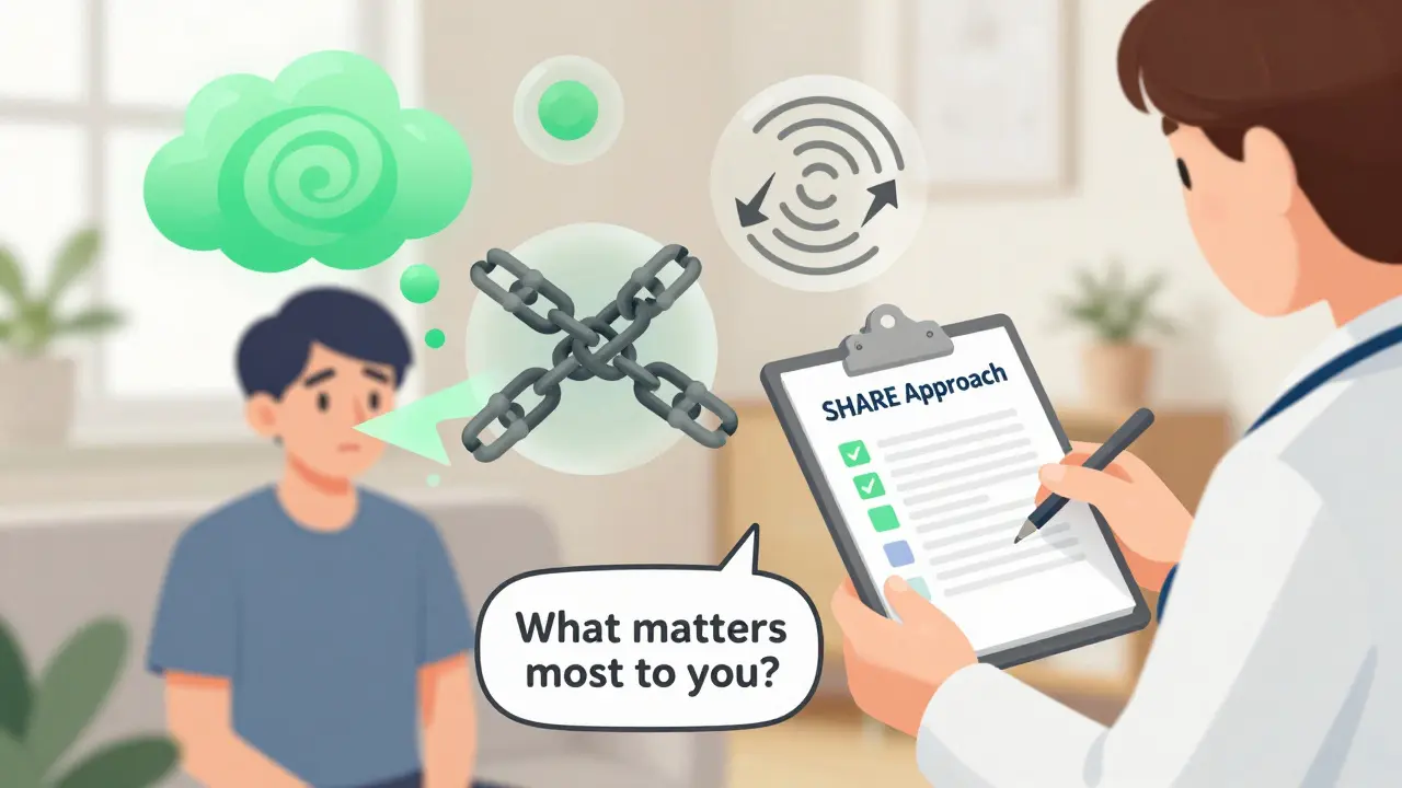 Patient’s side effects being removed by a doctor using the SHARE approach.