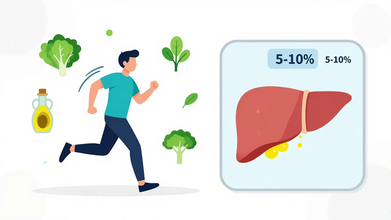 Illustration of exercise and diet reducing liver fat through weight loss