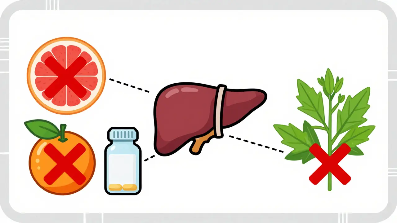 Technical cartoon showing grapefruit and herbs with red crosses, indicating dangerous drug interactions.