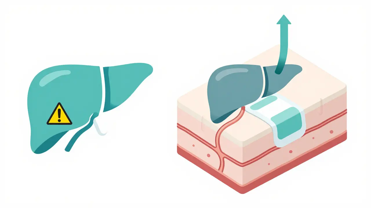 Comparison of oral pills vs transdermal patches for hormone therapy